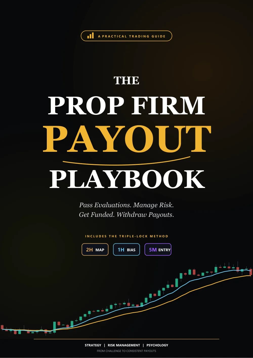 The Prop Firm Payout Playbook ebook cover
